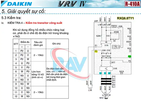 Kiểm tra transitor công suất