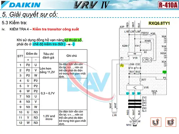 Kiểm tra transitor công suất