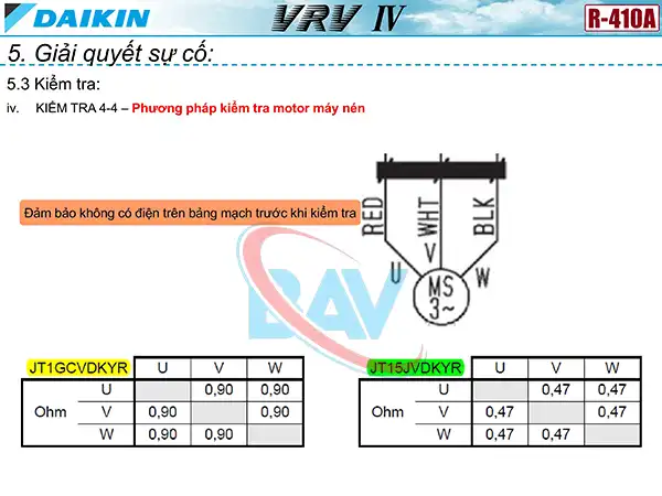 Kiểm tra motor máy nén JT1GCVDKYRT - JT15JBVDKYRT