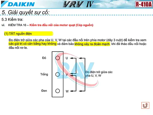 Kiểm tra mạch biến tần và đầu nối của motor quạt