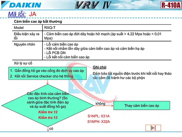 Cách kiểm tra mã lỗi JA trên điều hòa Daikin VRV4.