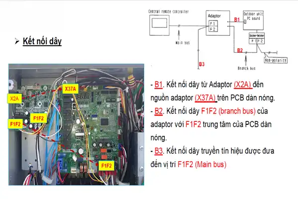 huong dan lap dat dta116a51