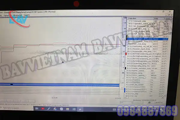 Dịch Vụ Cho Thuê Checker Daikin Bắc Ninh - BAVvietnam3