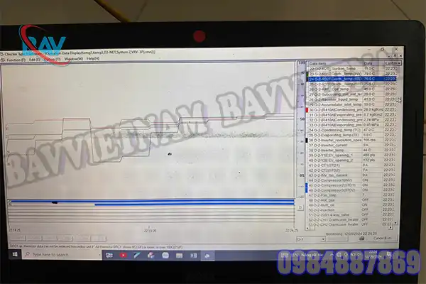 Dịch vụ Cho Thuê Checker Daikin Hải Phòng - BAVvietnam4