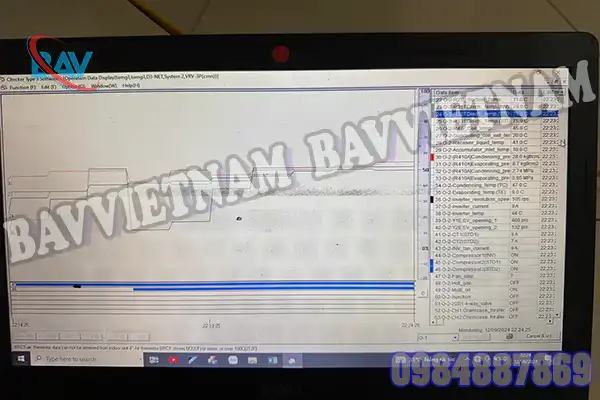 Dịch vụ Cho Thuê Checker Daikin Hòa Bình - BAVVIETNAM2