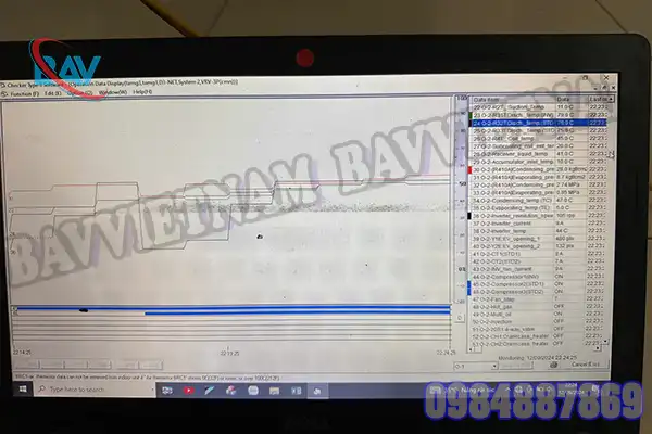 Dịch Vụ Cho Thuê Checker Daikin Hưng Yên - BAVvietnam4