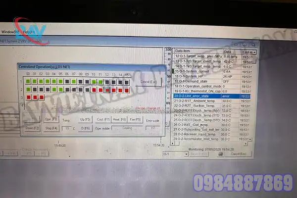 Dịch vụ Cho Thuê Checker Daikin Phú Thọ - BAVvietnam1