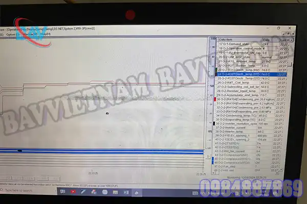 Dịch vụ Cho Thuê Checker Daikin Phú Thọ - BAVvietnam3