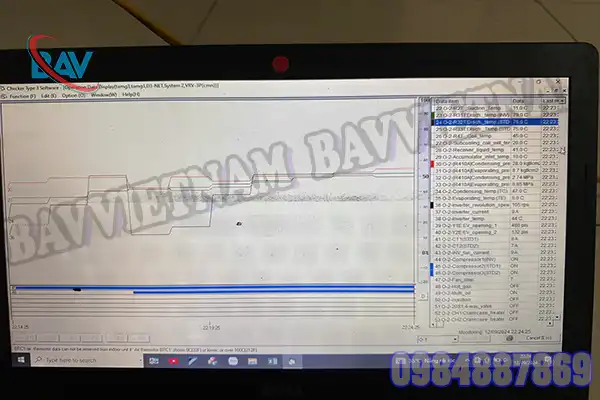 Đơn Vị Cho Thuê Checker Daikin Tuyên Quang - BAVvietnam3