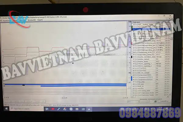 Dịch Vụ Cho Thuê Checker Daikin Yên Bái - BAVvietnam3